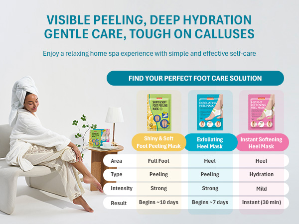 Comparison chart of 3 foot peeling/heel masks by area, type, intensity, and result time