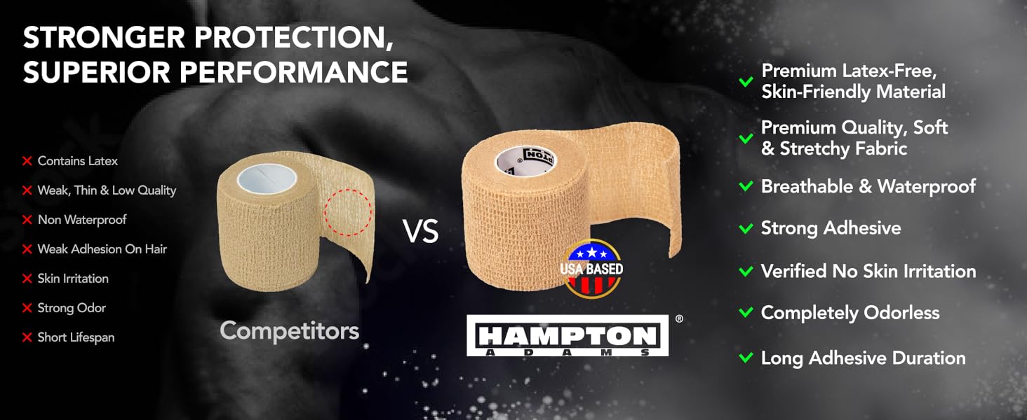 Self-Adhesive Tape