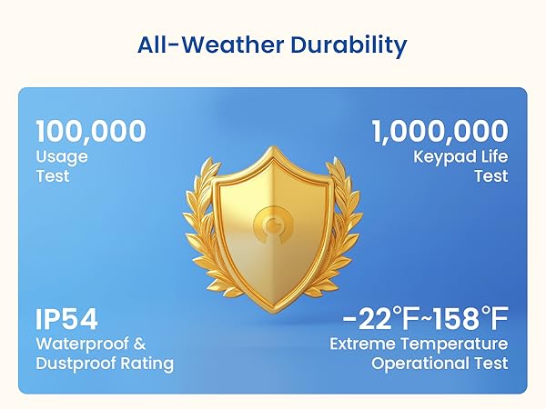 all-weather durablity