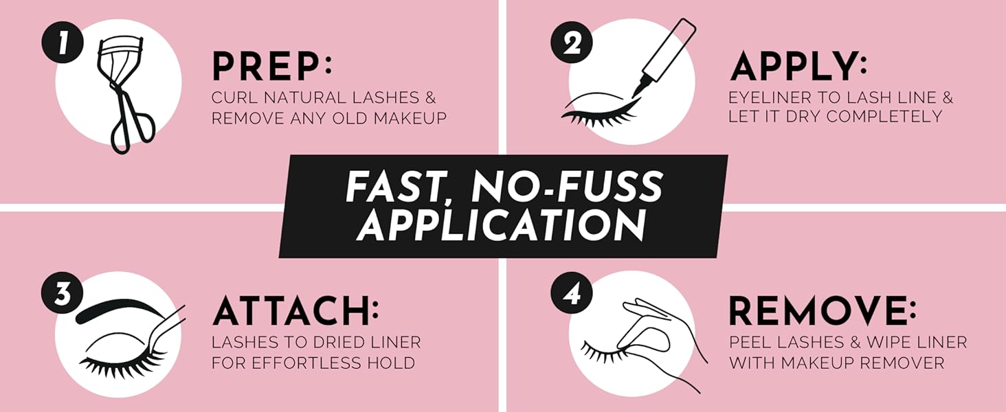 How to Apply