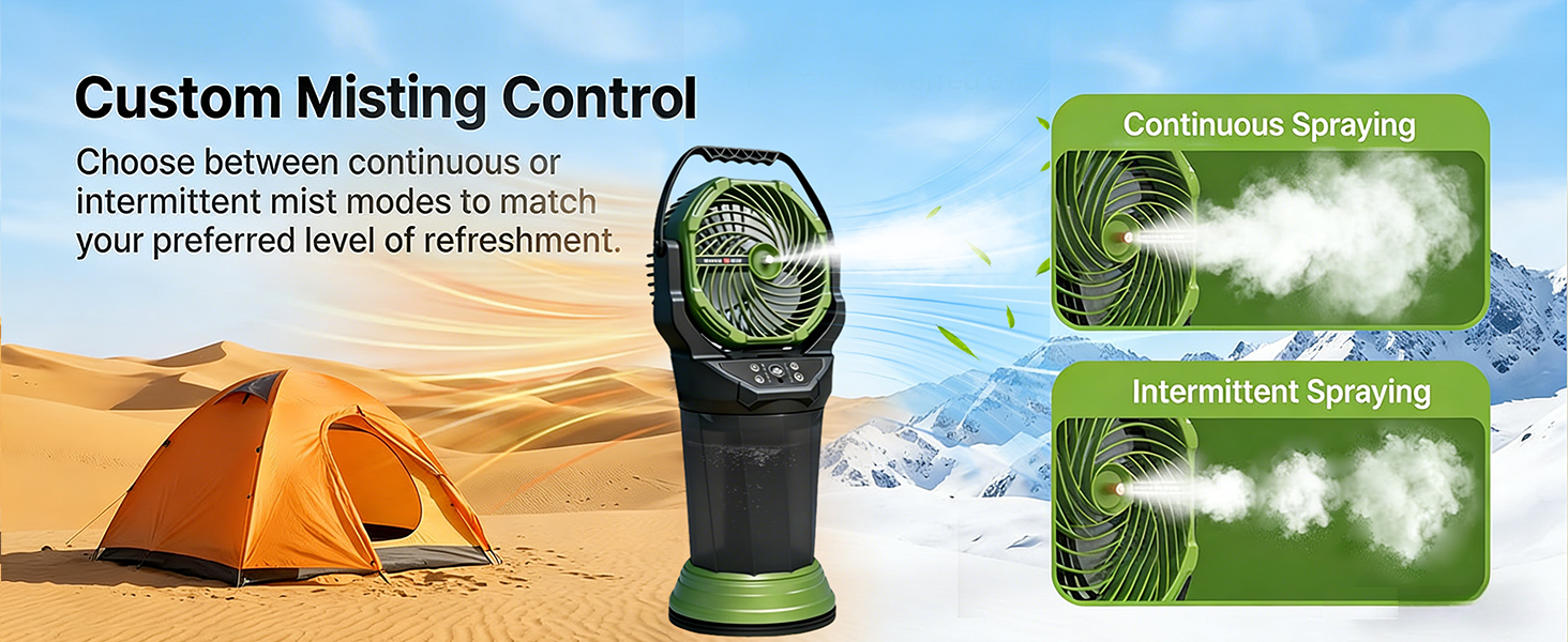 misting fan for outdoor