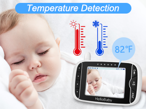 Temperature Monitoring