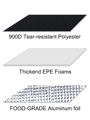 insulation material