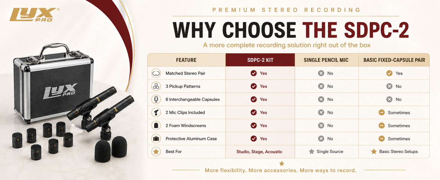 Why Choose The SDPC2