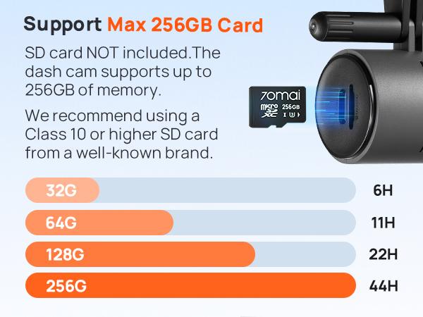 Support Max 256GB