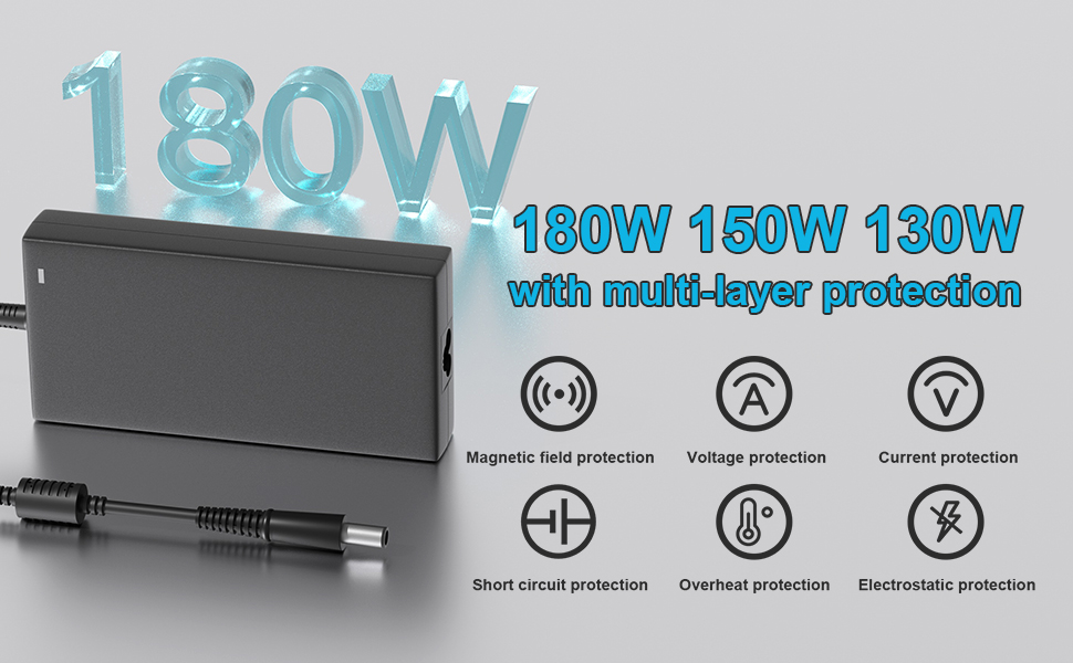 Text reads '180W' with multi-layer protection icons. Shows power specifications and six protection feature icons including short circuit, overload, and electronic protection.