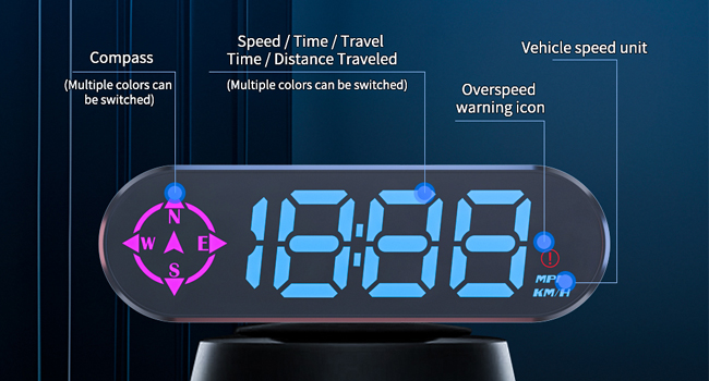car compass mph speedometer head-up display