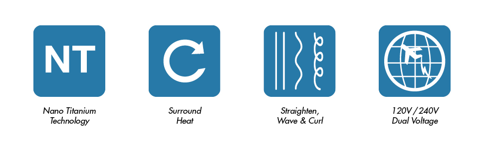 Full size Prima - icons