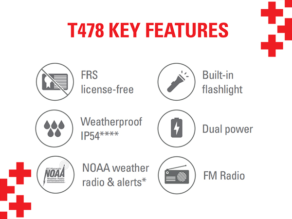 Motorola Talkabout Emergency T478 Key Features