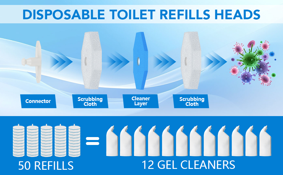 Disposable Toilet Refills