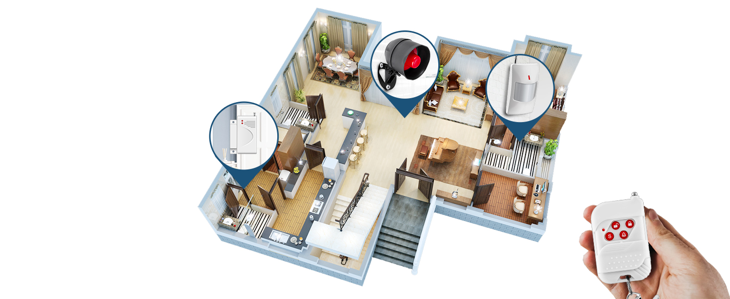 WIFI Alarm Home Security System