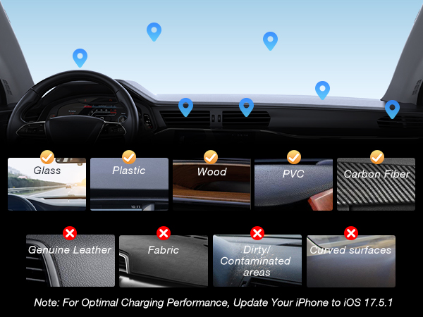 magsafe charger car mount