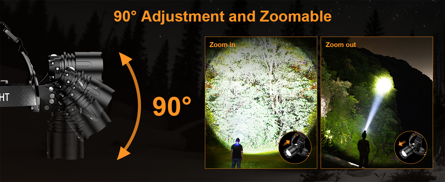 headlamp rechargeable