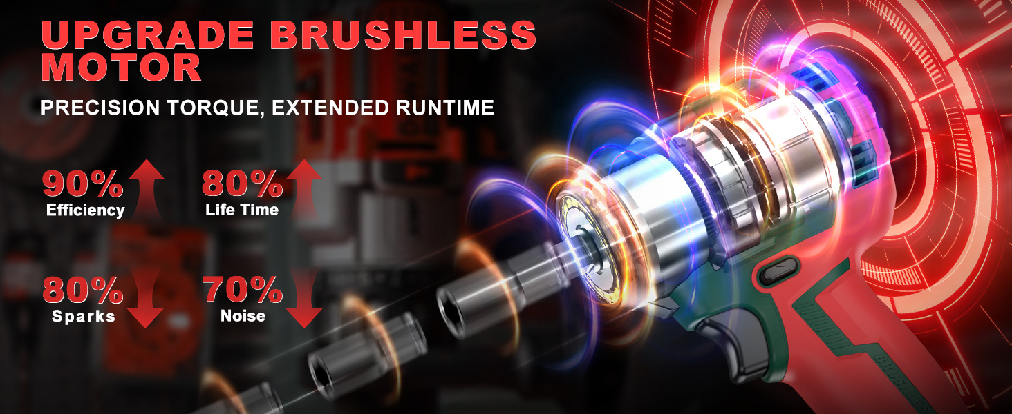 Cordless Impact Wrench