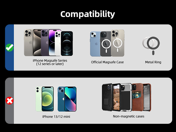 compatibilty