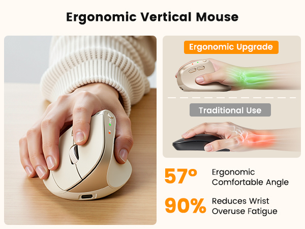 vertical ergonomic mouse