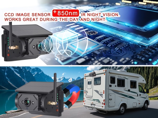 Night Vision