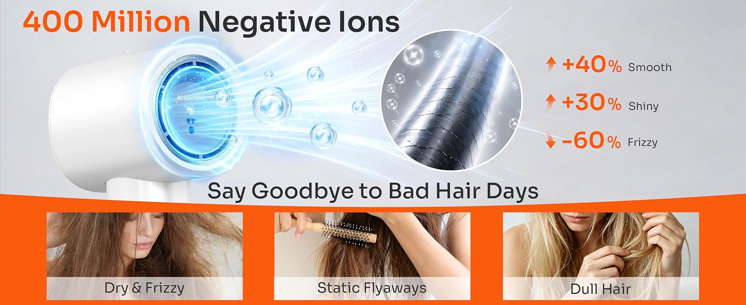 SEIGA Smart Hair Dryer with Ionic Technology_05