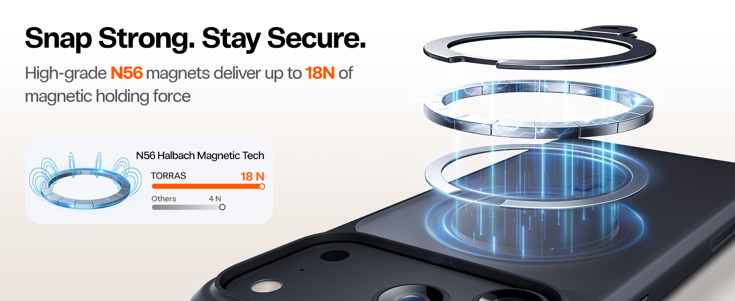 TORRAS for iPhone 18 pro case with 18N strong magnetic