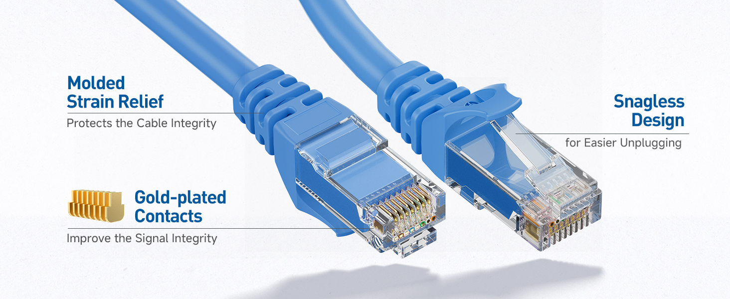 Durable Cat6 cable with gold-plated connectors for secure connections