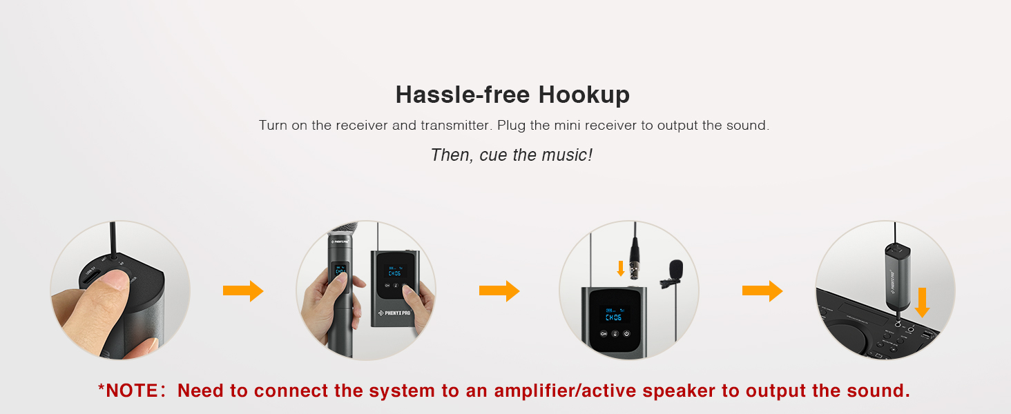 wireless microphone system for church