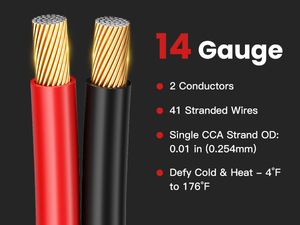 Indoor Speaker Cable