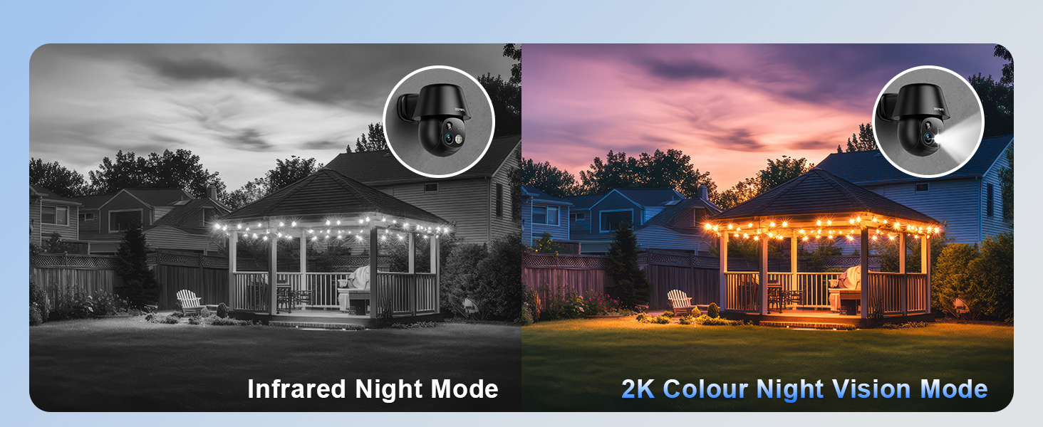 security camera indoor