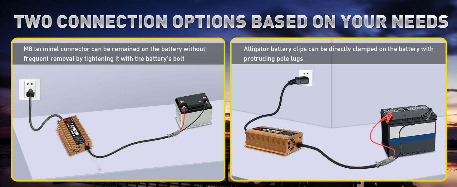 12v lithium battery charger