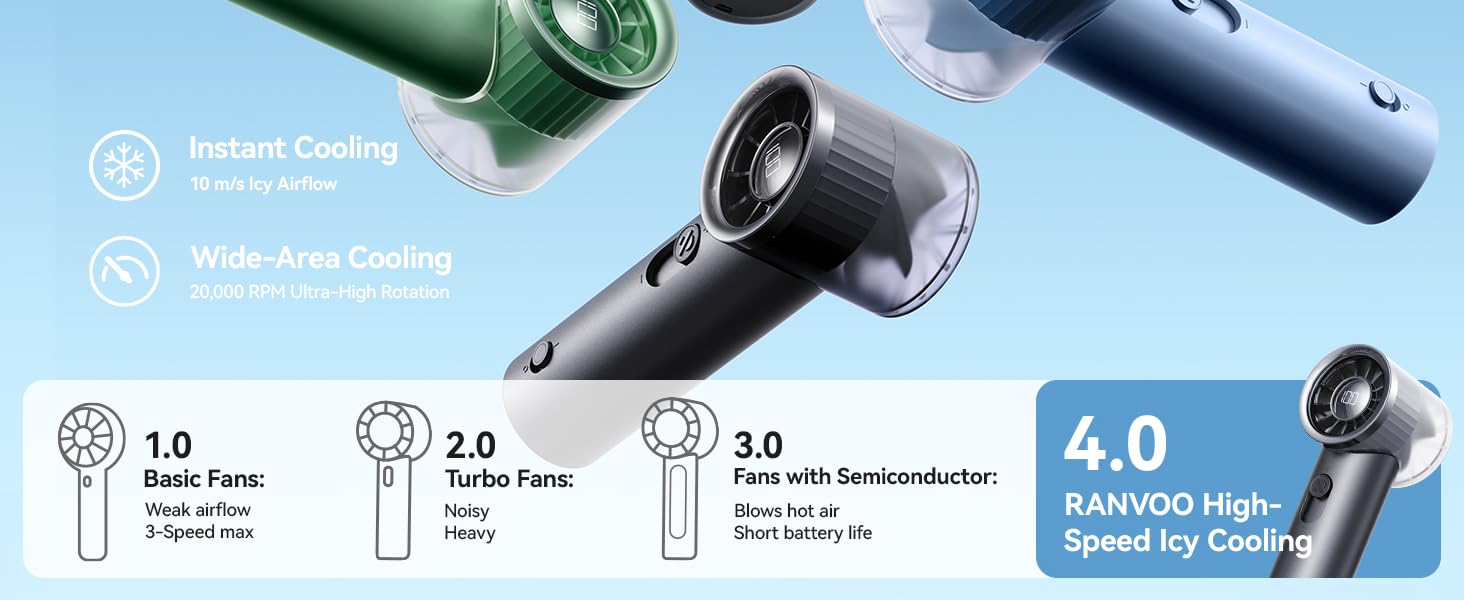 turbo fan