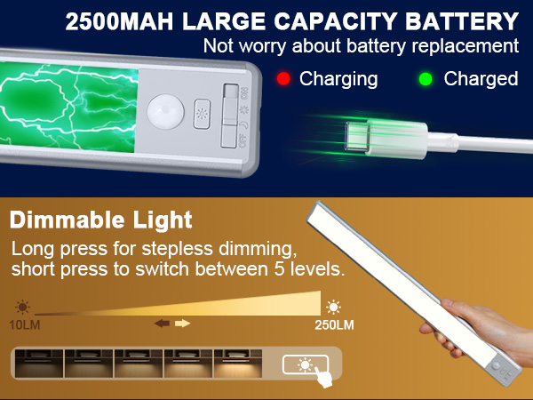 Dimmable Closet Lights