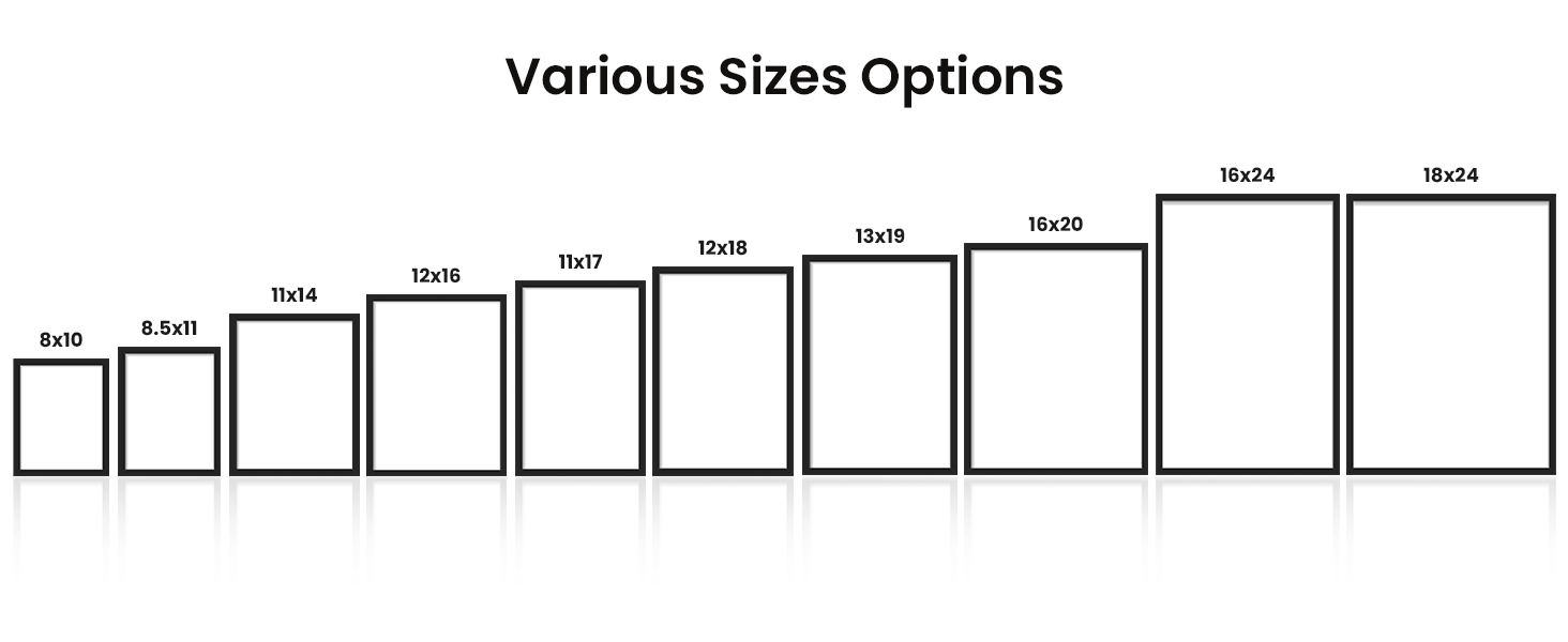 Size