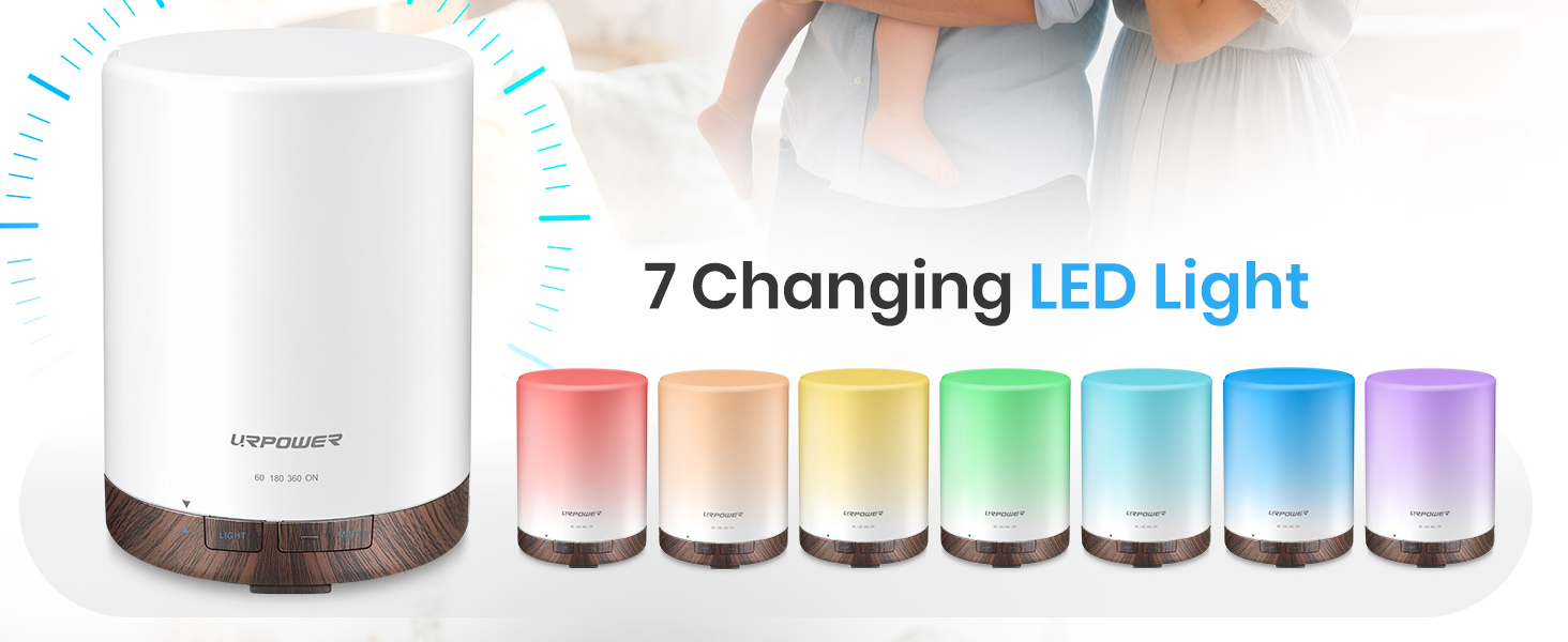 oil diffuser