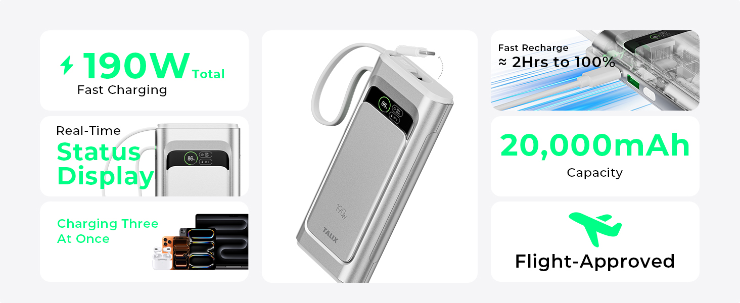 190W 20000mAh Power Bank