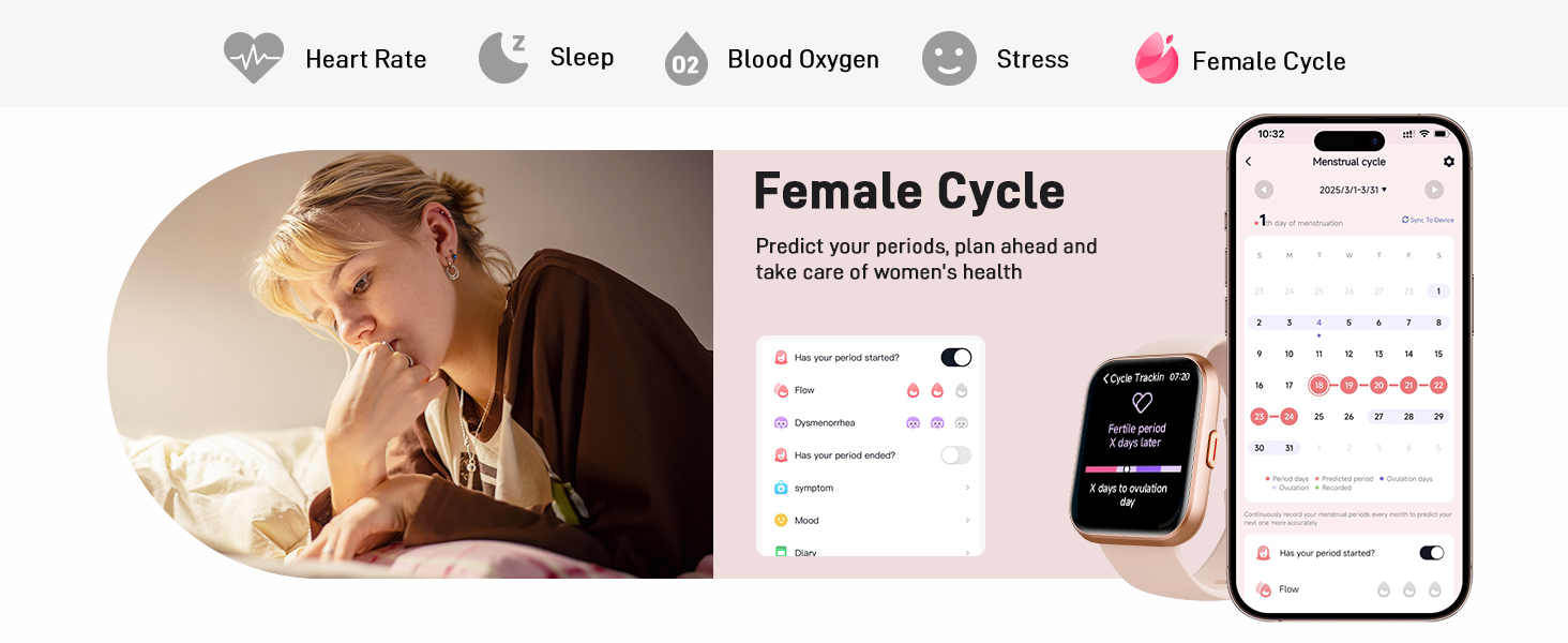 Smartwatch and smartphone displaying female health tracking app. Icons for heart rate, sleep, blood oxygen, stress, and menstrual cycle. Woman writing in notebook, demonstrating app usage.
