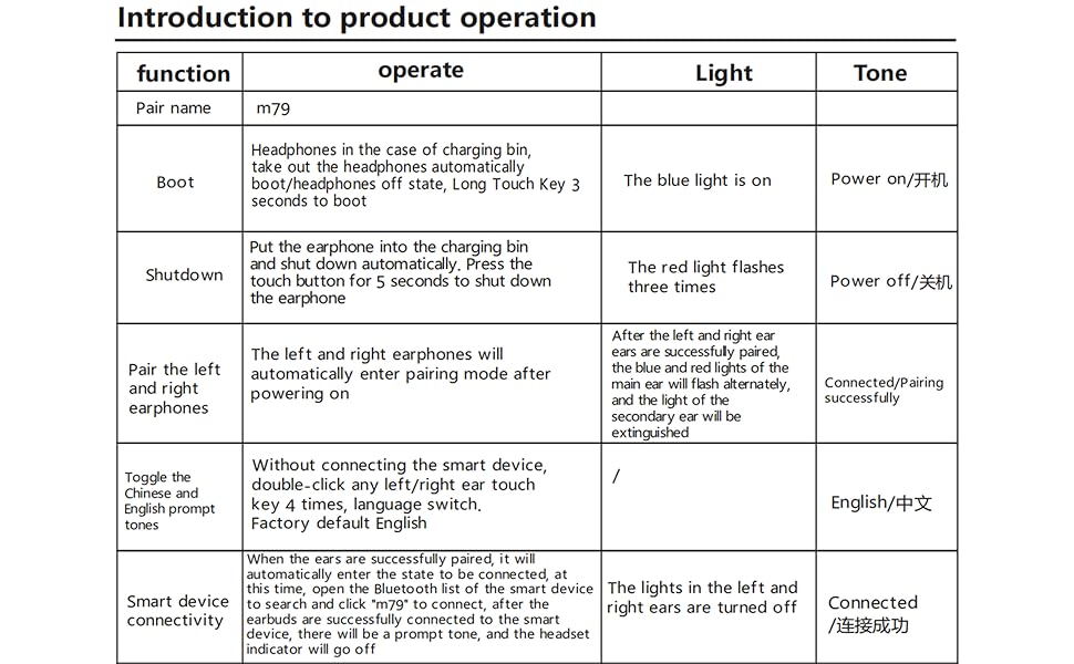 Product Description