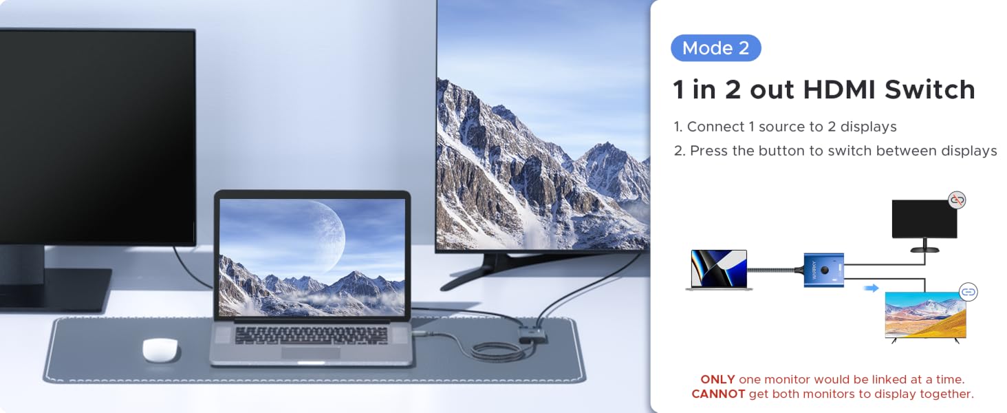 1 in 2 out HDMI switch