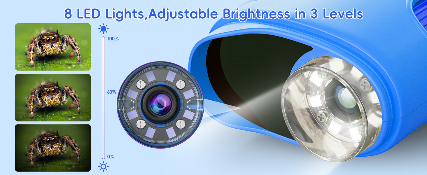Text reads 'SOIMISS' and '8 LED Lights'. Multiple views of a LED headlamp showing lighting demonstration and close-up of 8-LED array configuration.