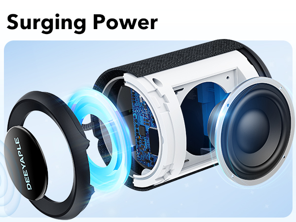 portable bluetooth speakers waterproof