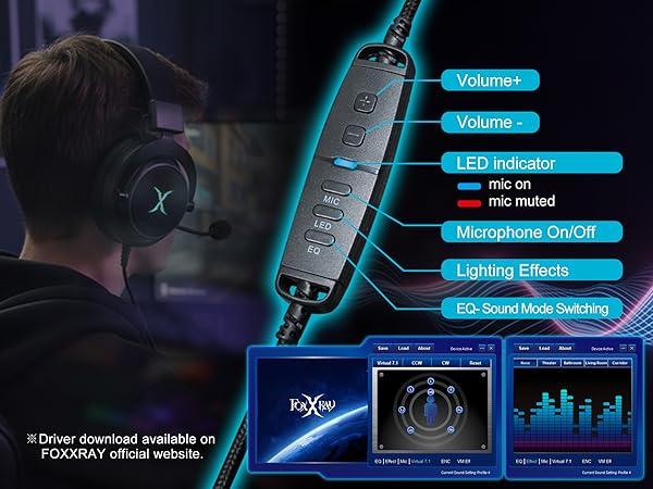 in-line controller, quick adjustable for volume, EQ, Light and microphone on/off.