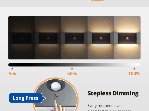 Rechargeable Motion Sensor Stair Light