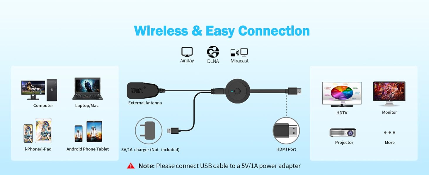 wireless display adapter