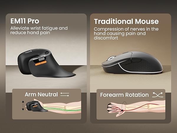 vertical mouse