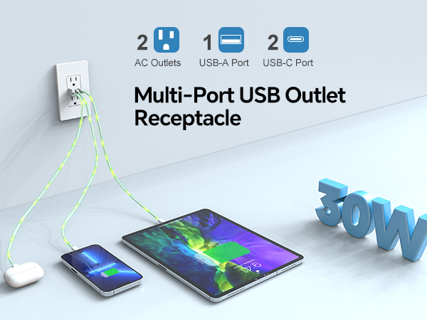 wall outlet with usb