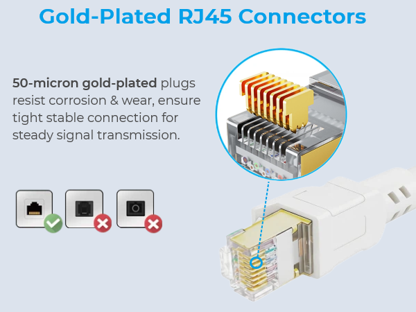 RJ45