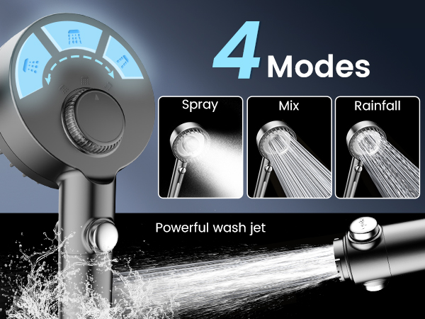 shower model