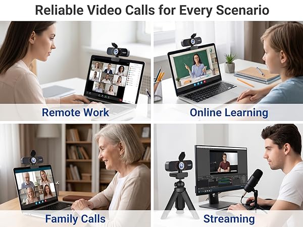 4 side scenes: Remote Work, Online Learning, Family Calls, Streaming. Weishin webcam.