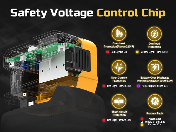 dewalt power inverter