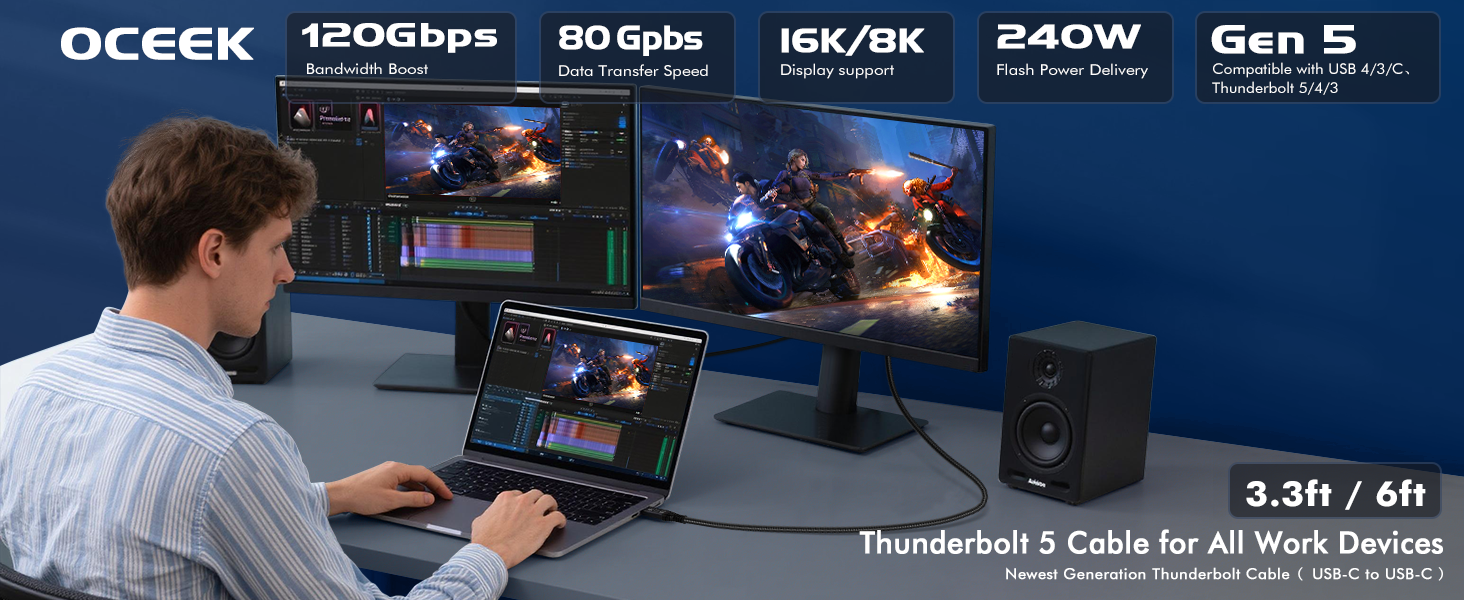 120Gbps Video Bandwidth, 16K 8K 4K Video Sync Display for iPhone 17, MacBook Pro, Mac Nylon Braided
