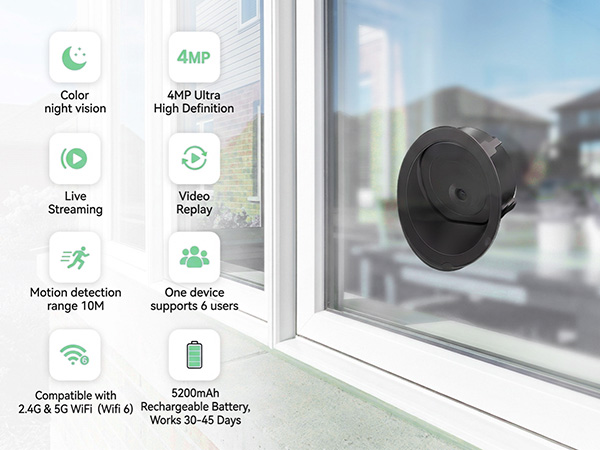 window camera for home security