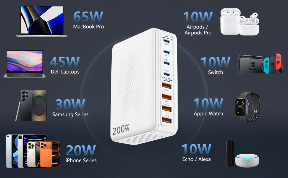 Compatible with various devices
